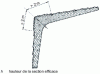 Figure 3 - Effective cross-section of a glued-laminated component