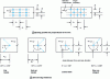 Figure 19 - Spacing and minimum distances for tips