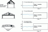 Figure 6 - Assigning
structures to service classes