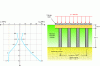 Figure 12 - Heavily loaded industrial flooring