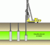 Figure 27 - Treatment of a deep layer of soil in need of improvement, topped by a layer of good soil