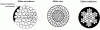 Figure 17 - Cable construction