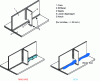 Figure 14 - Schematic design guidelines for stiffeners