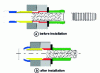 Figure 53 - HSBB bolt before and after installation