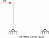 Figure 21 - MS to be determined in the structure released under the application of R