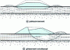 Figure 12 - Types of embankment failure on soft ground