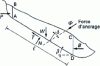 Figure 19 - Stabilization using prestressed anchors: dimensioning a tie rod using a three-block model