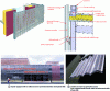 Figure 68 - Façades with staggered or closely spaced perforated steel screens (architects: Archi5)