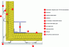 Figure 83 - Corner joint for horizontal cladding