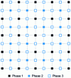 Figure 12 - Example of a treatment mesh