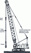 Figure 23 - Diagram of a vibrocompaction workshop