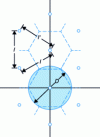 Figure 51 - Influence surface of a drain in a triangular mesh