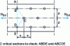 Figure 17 - Staggered holes