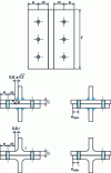 Figure 24 - Dimensions of a T-joint section