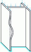 Figure 35 - Local sole warping