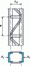 Figure 42 - Compound lattice section