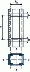 Figure 43 - Compound section with cross-members