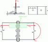 Figure 5 - Modeling a row with a T-section