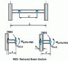 Figure 29 - Calculation of bending moment and connection shear in the presence of beam section weakening or a reinforced connection zone extending up to X beyond the column flange (according to )