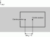 Figure 17 - Offset between section center and PCB center