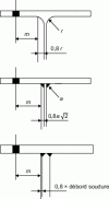 Figure 7 - Distance between rod and weld corner