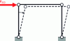 Figure 16 - Unbraced structure