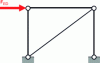 Figure 17 - Triangulated and therefore braced structure