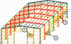 Figure 30 - Examples of cladding action zones on rails