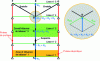 Figure 36 - How a hanger works