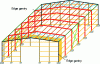 Figure 11 - Action zone of an edge gantry