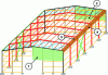 Figure 29 - Operation of the sliding gate