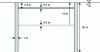 Figure 38 - Geometry of the screen studied