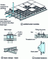 Figure 29 - Dry floor. INFRA+ system