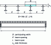 Figure 11 - Mixed floor. Participating slab width