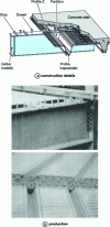 Figure 13 - Details of Hoesch Additive Deck