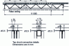 Figure 20 - Mixed lattice girder