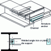 Figure 27 - Tie slab to edge beam