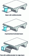 Figure 28 - Floor with integrated joists and high-bay tray