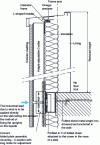 Figure 8 - Example of connection between façade upright and floor