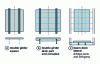 Figure 26 - Slab support arrangements