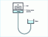 Figure 10 - Tensiometer plate principle (low suction)