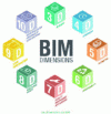 Figure 10 - BIM dimensions
