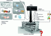 Figure 17 - Optimization problem defined by objectives and the combinatorial problem of optimization parameters, usually taken from construction product databases.