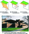 Figure 9 - Remarkable shading of the infinite-length canopy and visual example (Credit M. Hoskins-Eagle Resources)