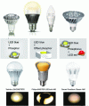 Figure 18 - LED lamps, the "White" generation