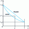 Figure 2 - Framing the value of equivalent thermal conductivity