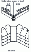 Figure 23 - Metallic valley