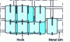 Figure 36 - Expanded-gable roofing