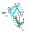 Figure 15 - Screen connection at a discontinuous penetration (example: chimney stub) (from figure 11 in Cahier du CSTB 3356, July-August 2001)