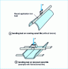 Figure 7 - Bending test for canal tiles